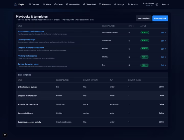 Kelpie playbooks and templates page showing active incident response playbooks and reusable case templates